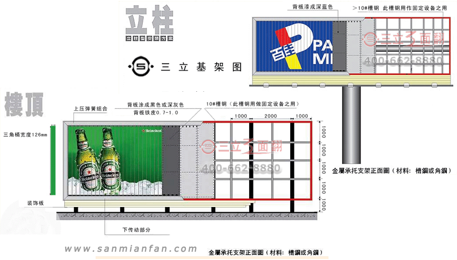 立柱三面翻、樓頂三面翻基礎(chǔ)支架圖