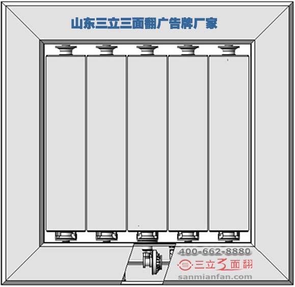 三立廣告牌廠家三面翻控制器系統(tǒng)主要特點(diǎn)簡介 三立廣告牌廠家三面翻控制器系統(tǒng)主要特點(diǎn)簡介
